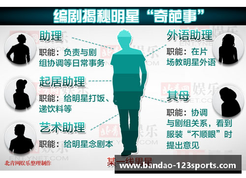 体育明星患病引发粉丝关注热潮现象分析